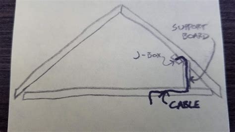 junction boxes attic truss framing|attic rafters cable boxes.